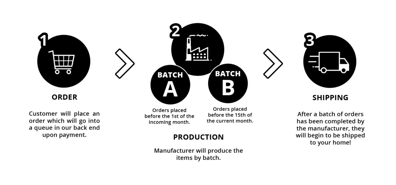 Body Pillow Case Yoichi Yukimura BLits Games